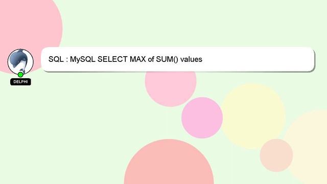 SQL : MySQL SELECT MAX of SUM() values смотреть онлайн