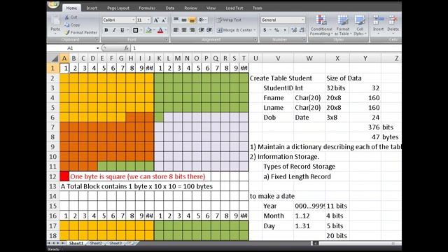 DBMS/OS - Storage of Records in Blocks смотреть онлайн