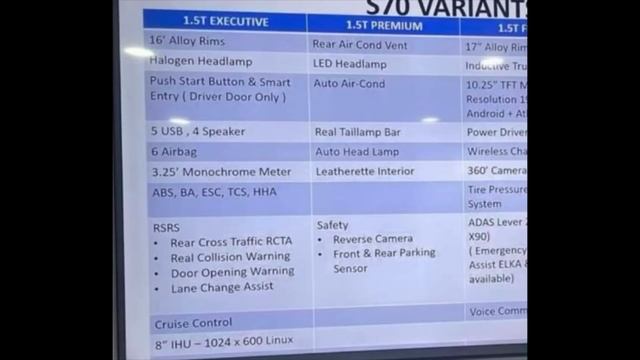 BOCOR Spec Proton S70 смотреть онлайн