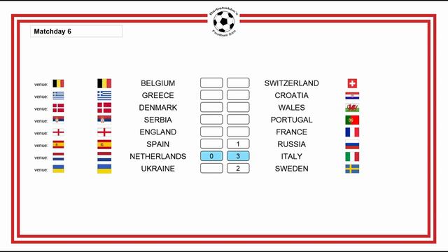 Mini Euro Nations League - se. 15 - Football Sim смотреть онлайн