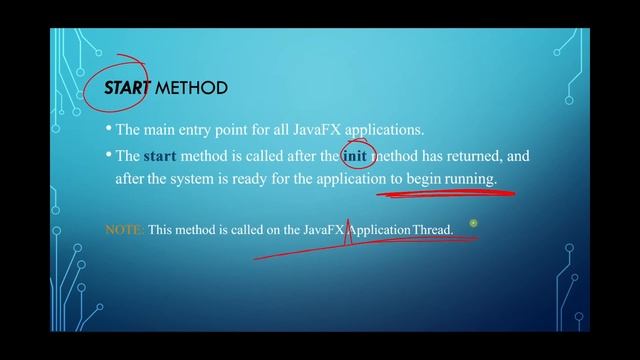 CS 143 Lab 01 JavaFX - Introduction смотреть онлайн