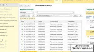 Передача основных средств в аренду в 1С Бухгалтерия 8