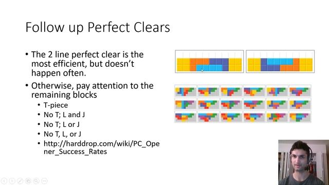 Tetris Tutorial: Perfect Clear Set Ups смотреть онлайн