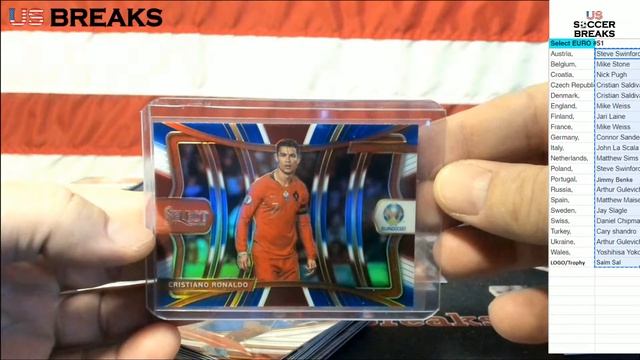 2020 Panini Select UEFA Euro Soccer 4 Box Hobby Break #51 смотреть онлайн