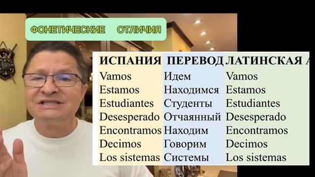 НАЙДИ 10 ОТЛИЧИЙ! ИСПАНСКИЙ В РАЗНЫХ СТРАНАХ смотреть онлайн