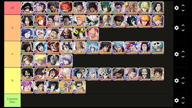 EARLY 2023 BRAVE BATTLE TIER LIST! Bleach: Brave Souls! смотреть онлайн