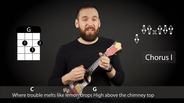 Somewhere over the Rainbow - IZ Cover Ukulele #ukuplayalong смотреть онлайн