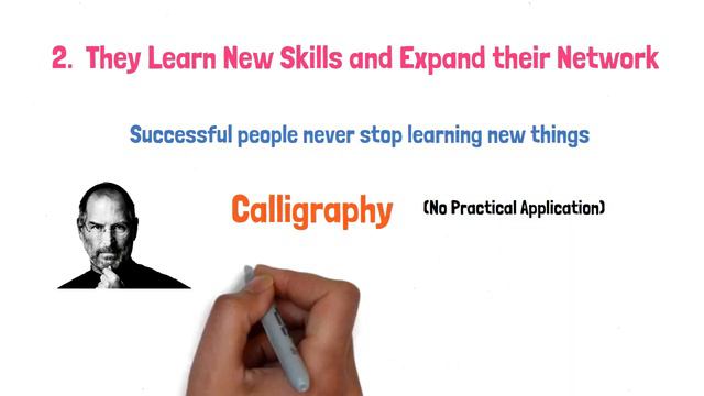 How Successful people spend their "ME TIME"/"FREE TIME" смотреть онлайн