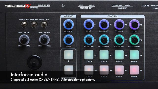 Inizia la nuova era firmata Kurzweil con SP7 Grand - Generalsound TV смотреть онлайн