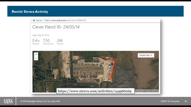 SANS Webcast: OSINT for Everyone - Understanding Risks and Protecting Your Data смотреть онлайн