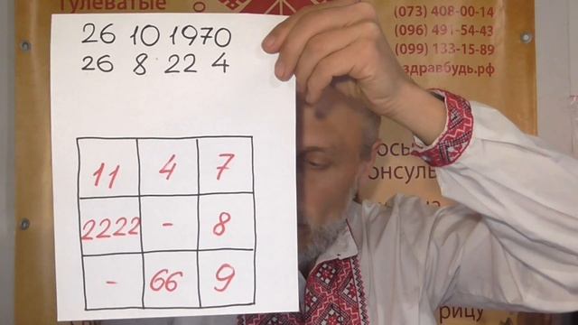 "Нумерология. Три Психоматрицы человека." смотреть онлайн