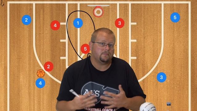 2-1-2 Zone Defense vs 2-3 Zone Defense Whats The Difference? смотреть онлайн