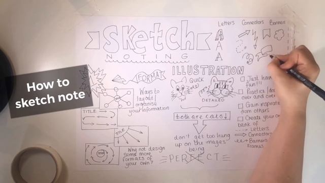 Kirsty Cotton: Sketch Noting смотреть онлайн