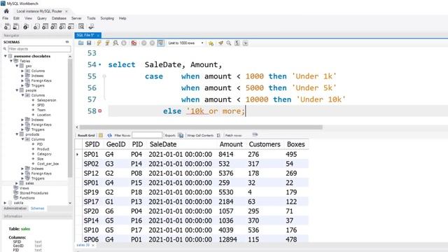 Learn SQL for Data Analysis in one hour (with sample dataset + 50 queries) смотреть онлайн