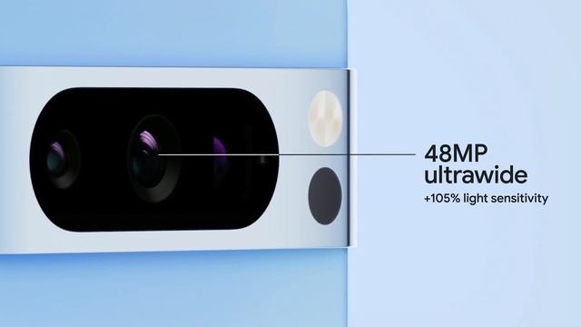 PIXEL 8 PRO: СОФТ ПОБЕДИЛ ЖЕЛЕЗО? смотреть онлайн