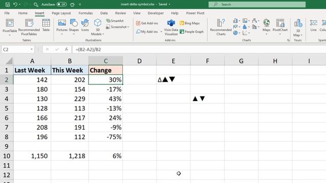 Insert the Delta Symbol in Excel to Show Change in Values смотреть онлайн
