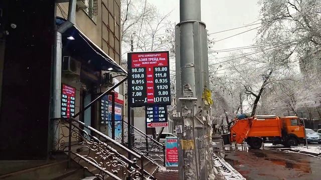 23 марта 2022 г. Курсы доллара на сегодня рубль тенге юань смотреть онлайн
