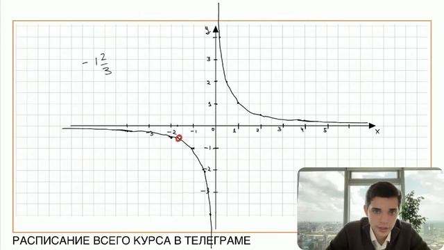 Номер 22 из ОГЭ по Математике. Задание 22.1.2. Номер 36065 смотреть онлайн