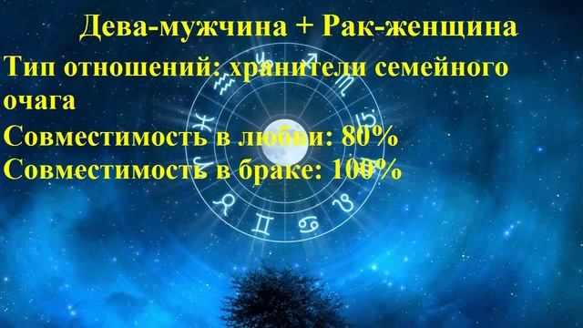 Совместимость Дева-мужчина и Рак-женщина смотреть онлайн