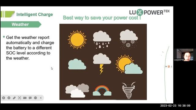 Luxpower Monitoring Online Training смотреть онлайн
