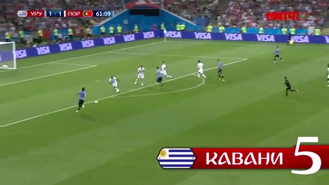 Топ лучших голов ЧМ-2018