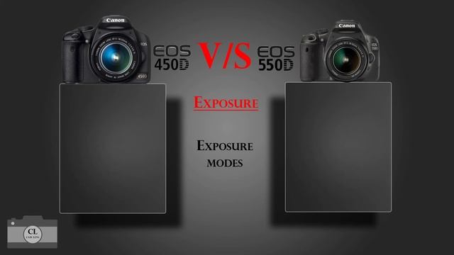Canon EOS 450D VS Canon EOS 550D