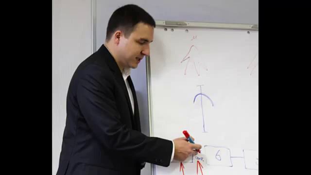 Мысленное управление чакры где и сканирование их смотреть онлайн