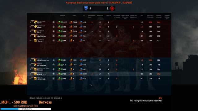 стрим Warface РМ)) смотреть онлайн