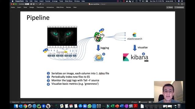 CSCI E-88 - Final Project Trailer - IIoT Data Streaming and Visualization Pipeline смотреть онлайн