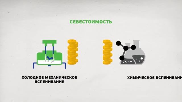 Паростекло: Презентация ЭТИЗ смотреть онлайн
