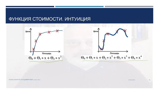 Основы Машинного обучения. Лекция 13. Регуляризация. Преподаватель - Игорь В. Власов смотреть онлайн