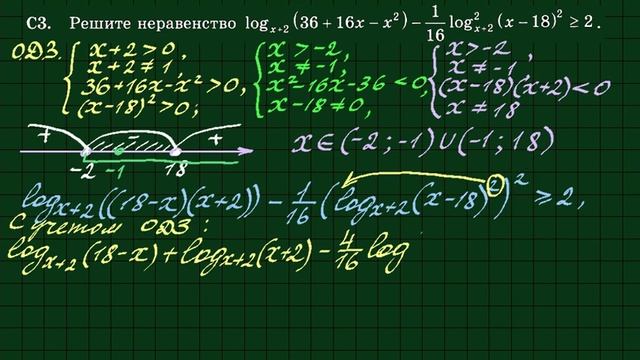 Задание 15 по математике #7 смотреть онлайн