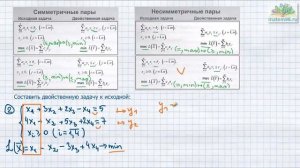Двойственная задача линейного программирования (ЗЛП)