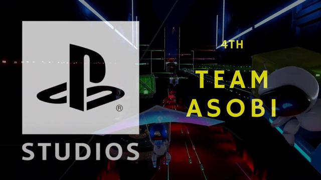 Ranking PlayStation Studios (Who is Best in 2021) смотреть онлайн