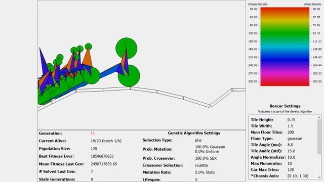 AI Learns to be a Car using a Genetic Algorithm смотреть онлайн