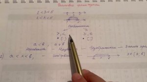 Числовые промежутки #математика6класс