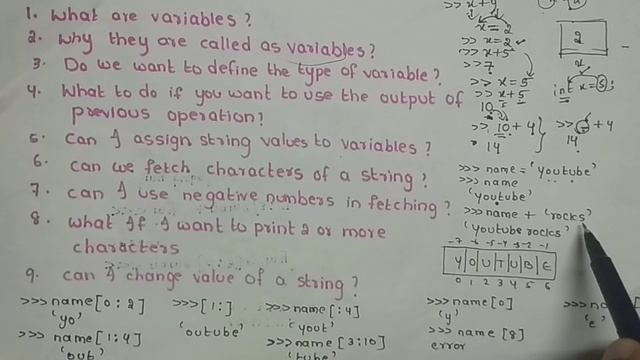 6. Variables in Python || Python tutorials || python tutorials in telugu смотреть онлайн