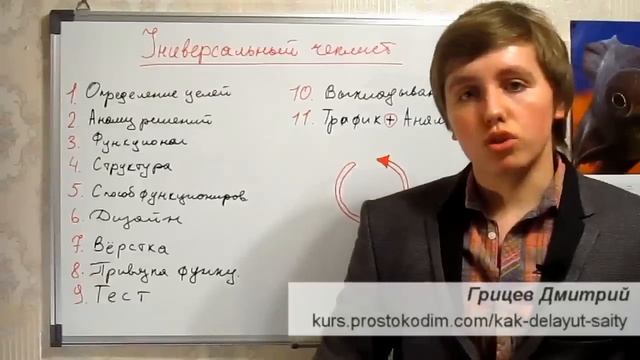 Универсальный чеклист по созданию всех сайтов мира смотреть онлайн
