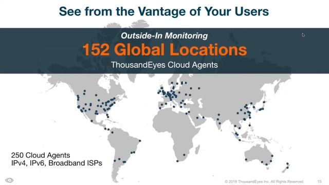 How To Monitor End User Experience смотреть онлайн