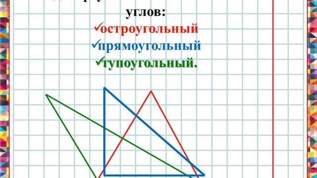 Виды треугольников 3 класс смотреть онлайн
