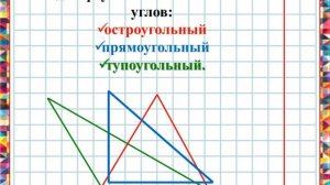 Виды треугольников 3 класс