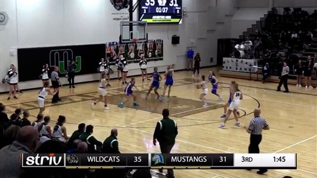 Callie Ott 3rd quarter game video vs Millard West 2022 смотреть онлайн