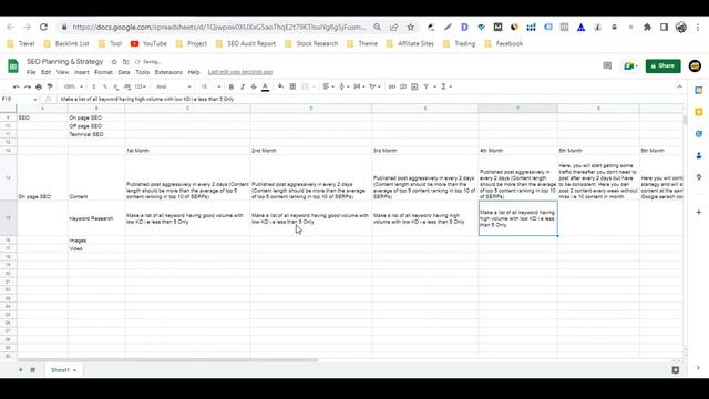 Complete 6 Month SEO Strategy & Planning for New Website to Rank Higher I Create SEO Strategy 2023 смотреть онлайн