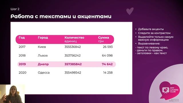 3 шага к идеальной таблице в Power Point смотреть онлайн