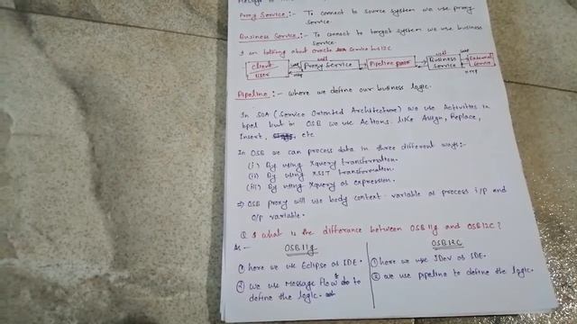 Introduction to OSB смотреть онлайн