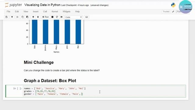 Data Science & Data Analysis with Python | Data Visualization|Part 16| How To Creating a box Plot| смотреть онлайн