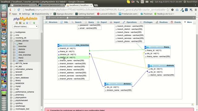 Courier service project development step смотреть онлайн