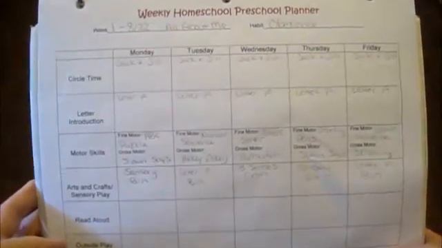 How I Plan My Homeschool Preschool Curriculum смотреть онлайн