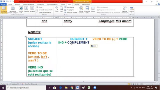 9C CLASS - APRIL 21ST - 2020 PRESENT PROGRESSIVE (POSITIVE, NEGATIVE, YES/NO QUESTIONS ) смотреть онлайн