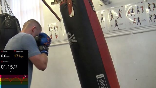 Boxing Fitness Bag Circuit - DOMINATE THE RED ZONE - Boxing Science смотреть онлайн
